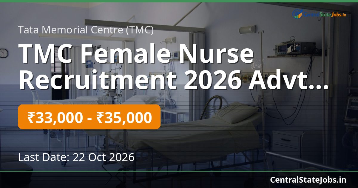 TMC Female Nurse Recruitment 2026 Advt 173/2026