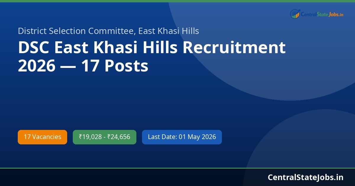 DSC East Khasi Hills Recruitment 2026 — 17 Posts