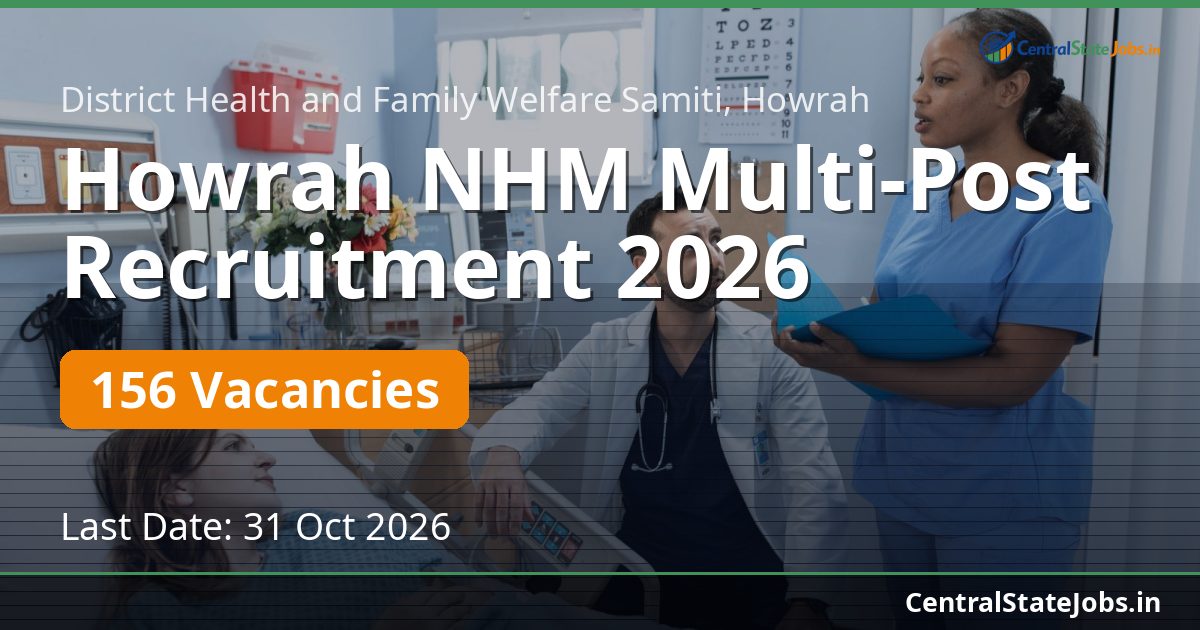 Howrah NHM Multi-Post Recruitment 2026 — 156 Vacancies