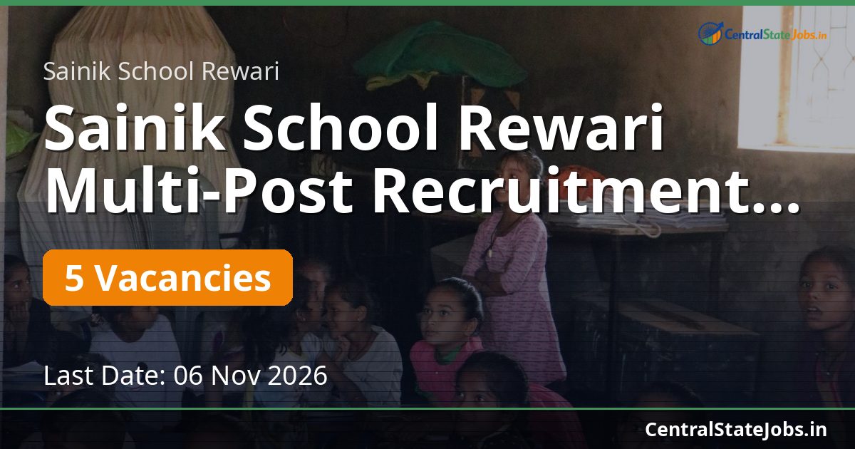 Sainik School Rewari Multi-Post Recruitment 2026