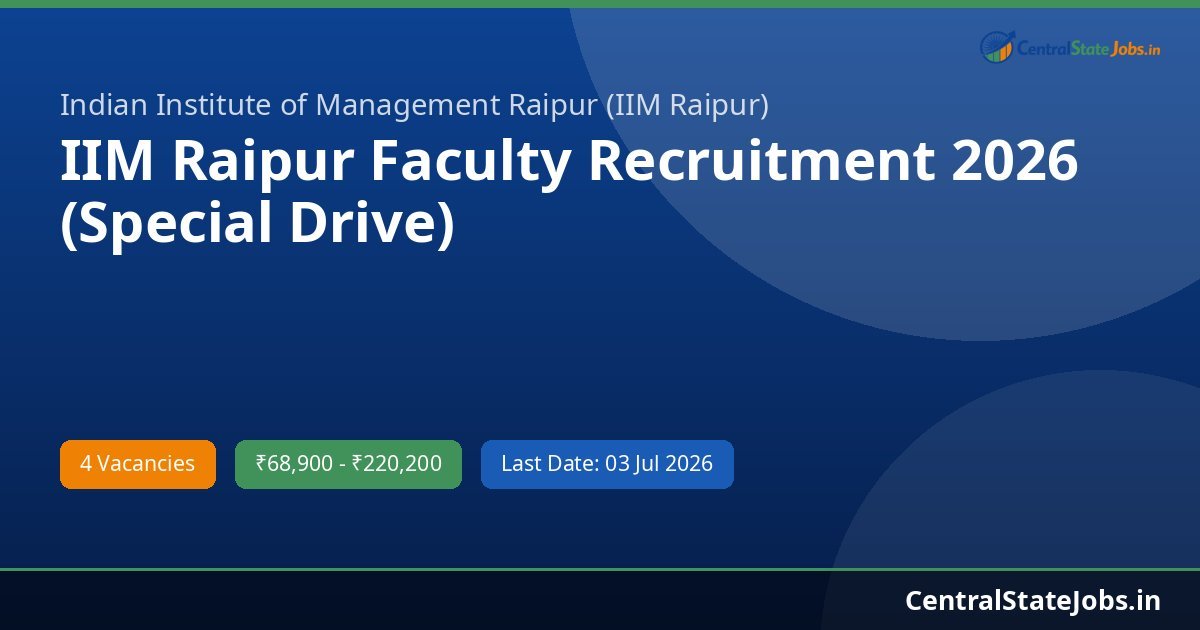 IIM Raipur Faculty Recruitment 2026 (Special Drive)