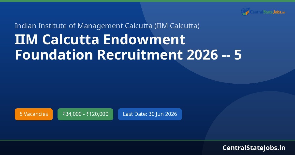 IIM Calcutta Endowment Foundation Recruitment 2026 -- 5 Vacancies