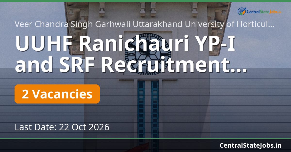 UUHF Ranichauri YP-I and SRF Recruitment 2026