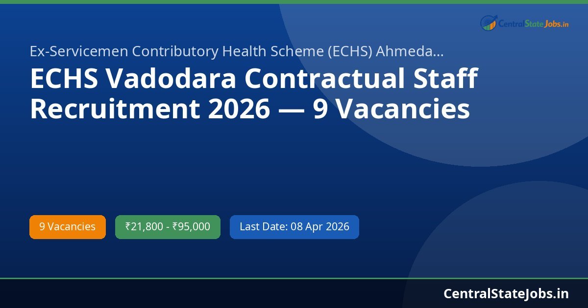 ECHS Vadodara Contractual Staff Recruitment 2026 — 9 Vacancies