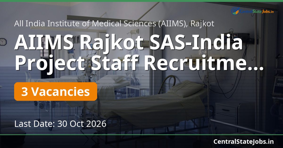AIIMS Rajkot SAS-India Project Staff Recruitment 2026