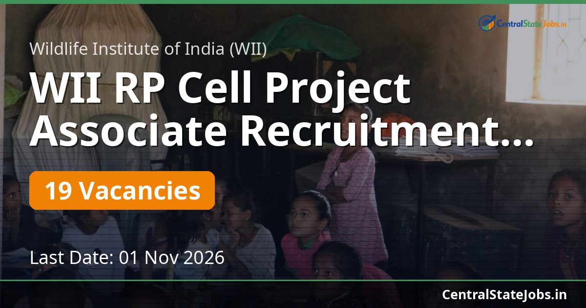 WII RP Cell Project Associate Recruitment 2026