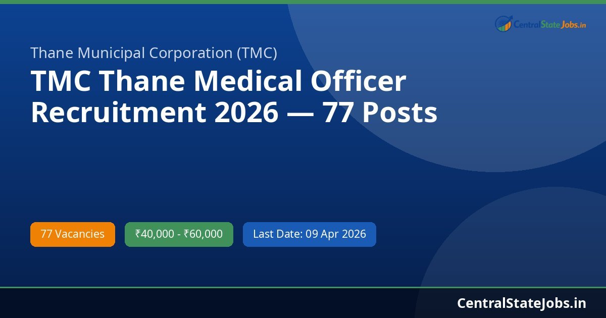 TMC Thane Medical Officer Recruitment 2026 — 77 Posts
