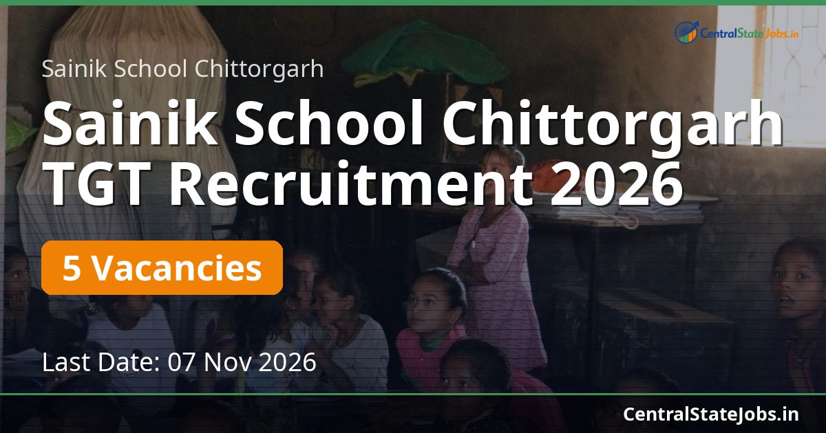Sainik School Chittorgarh TGT Recruitment 2026