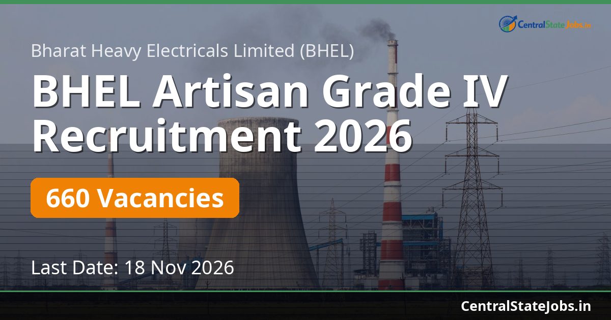 BHEL Artisan Grade IV Recruitment 2026 — 660 Vacancies