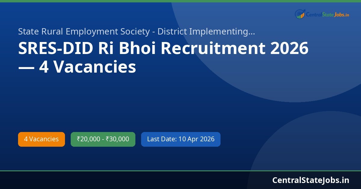 SRES-DID Ri Bhoi Recruitment 2026 — 4 Vacancies