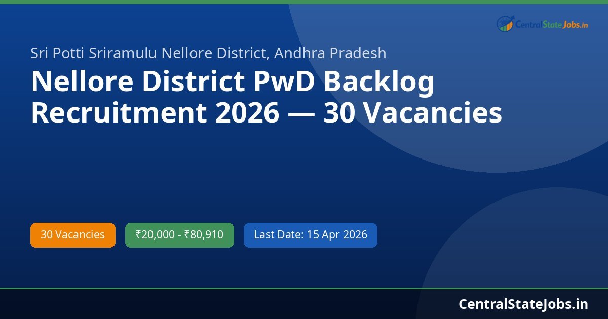 Nellore District PwD Backlog Recruitment 2026 — 30 Vacancies