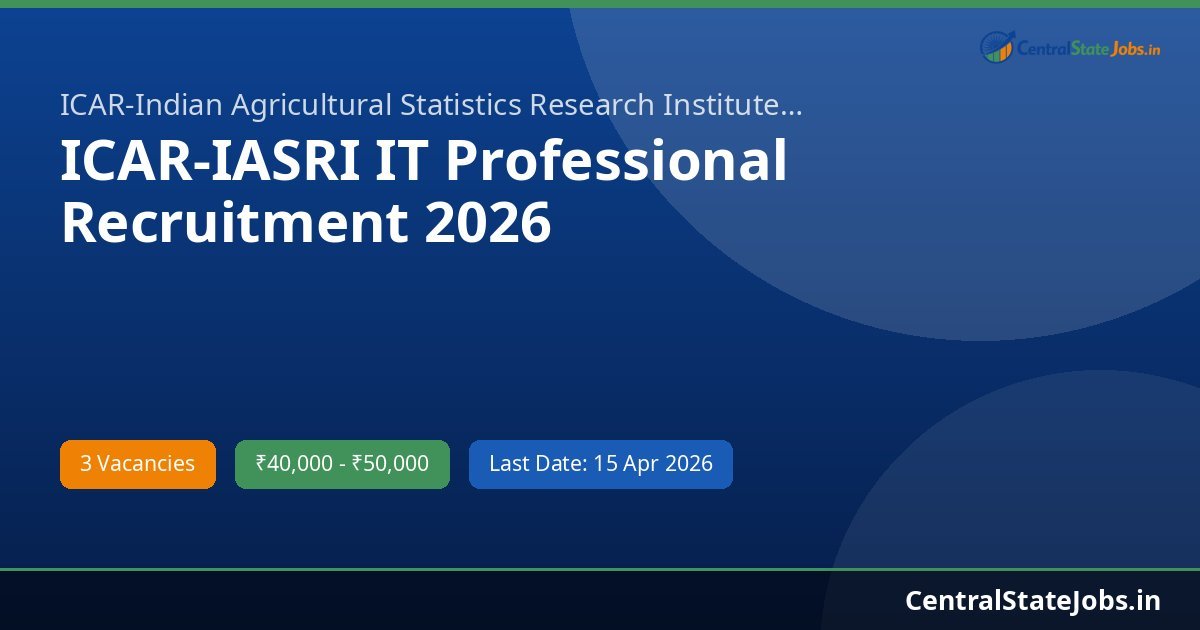 ICAR-IASRI IT Professional Recruitment 2026