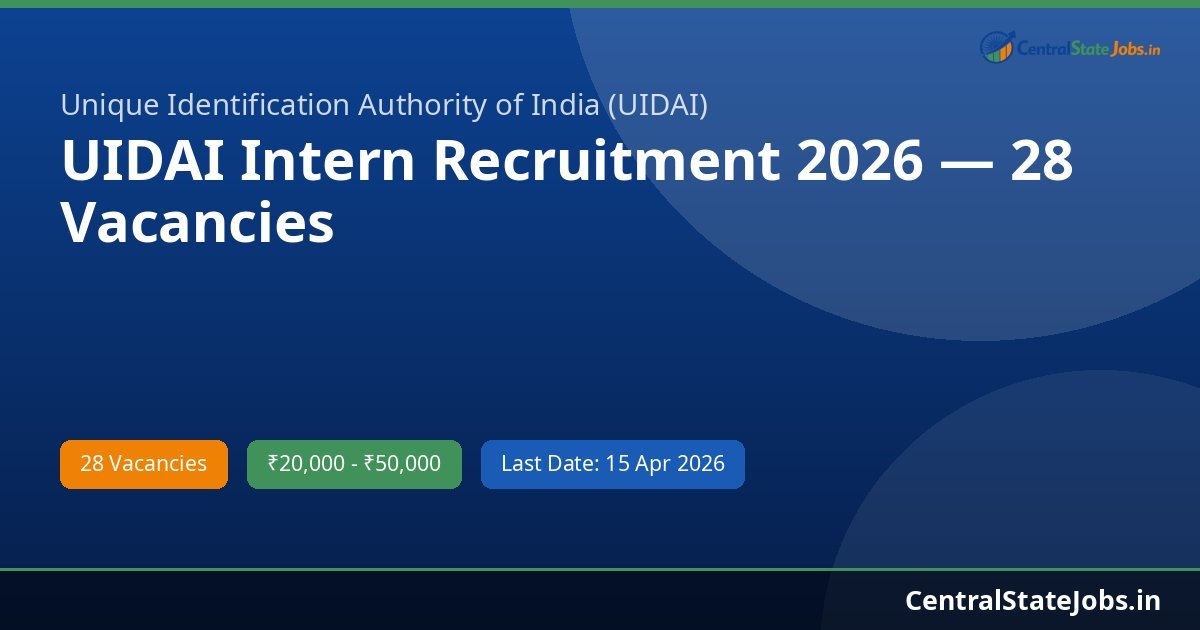 UIDAI Intern Recruitment 2026 — 28 Vacancies