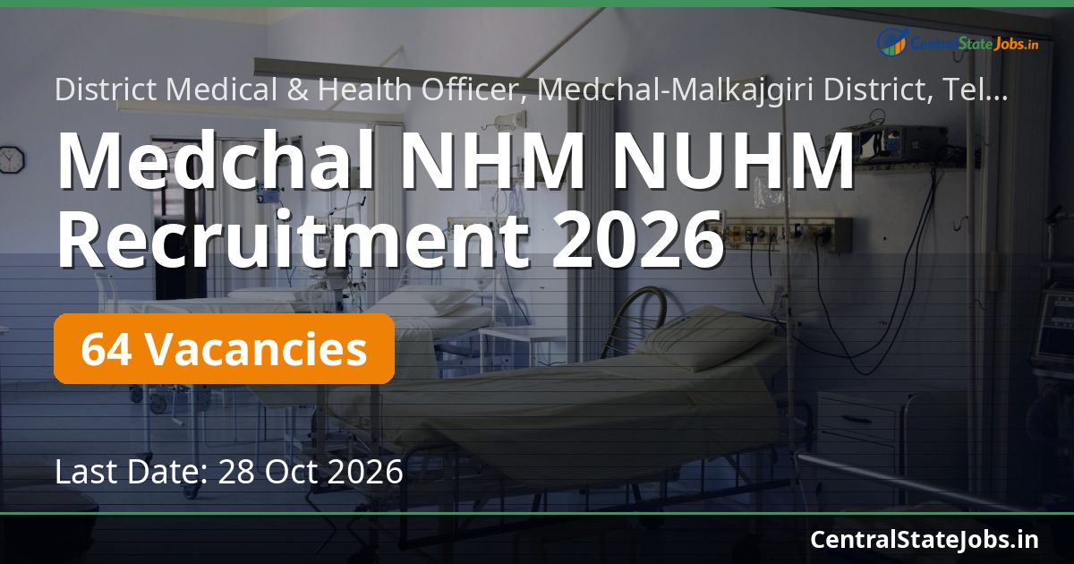 Medchal NHM NUHM Recruitment 2026 — 64 Vacancies