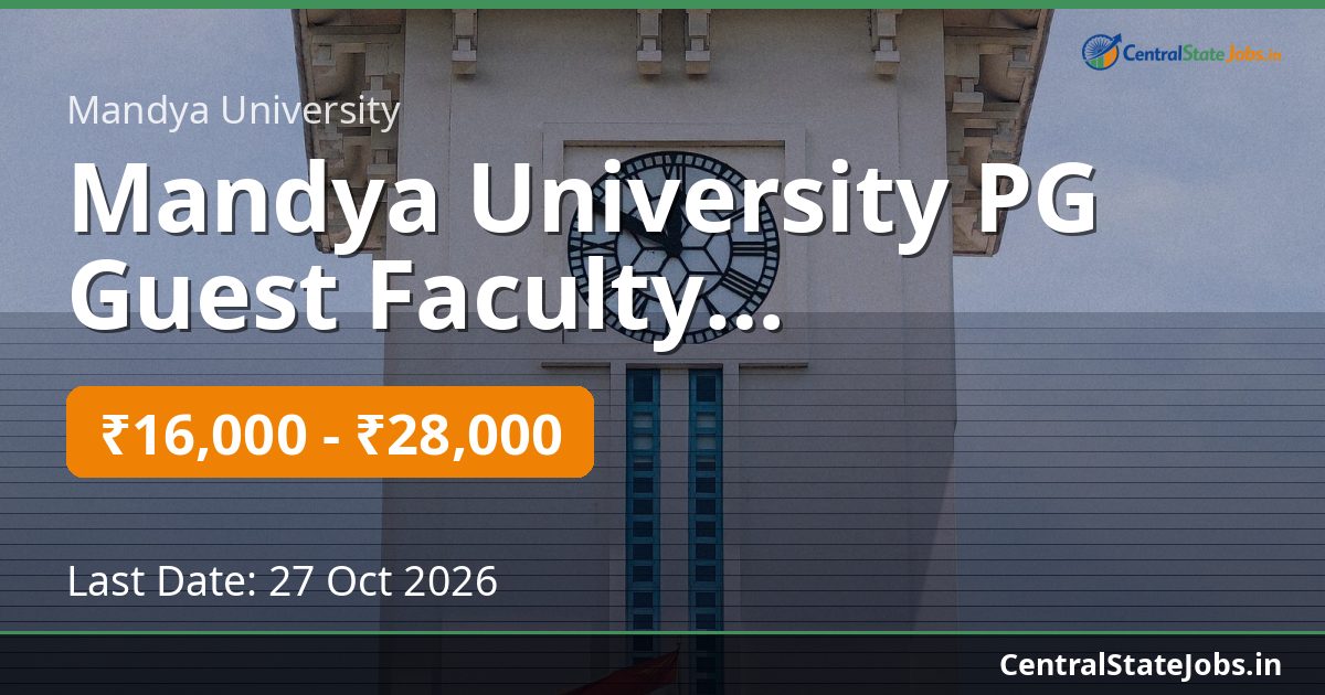 Mandya University PG Guest Faculty Recruitment 2026