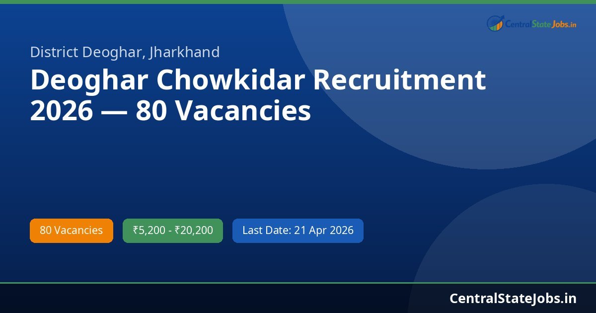 Deoghar Chowkidar Recruitment 2026 — 80 Vacancies