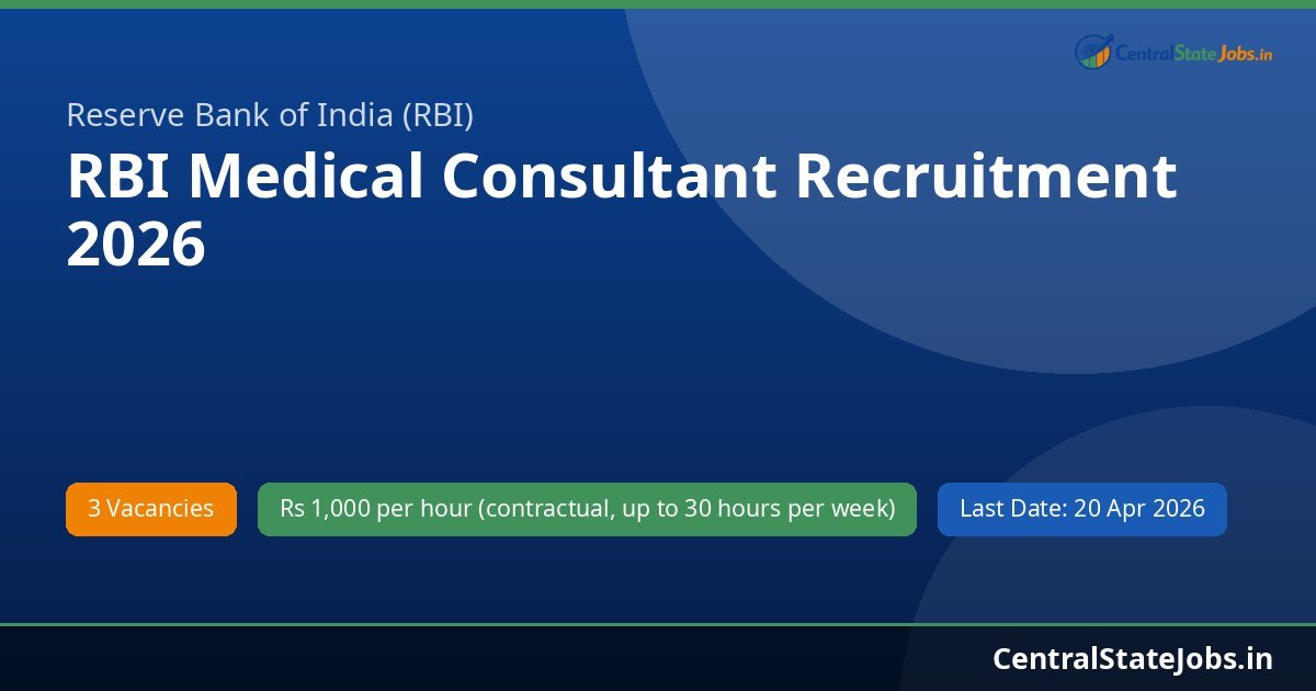 RBI Medical Consultant Recruitment 2026