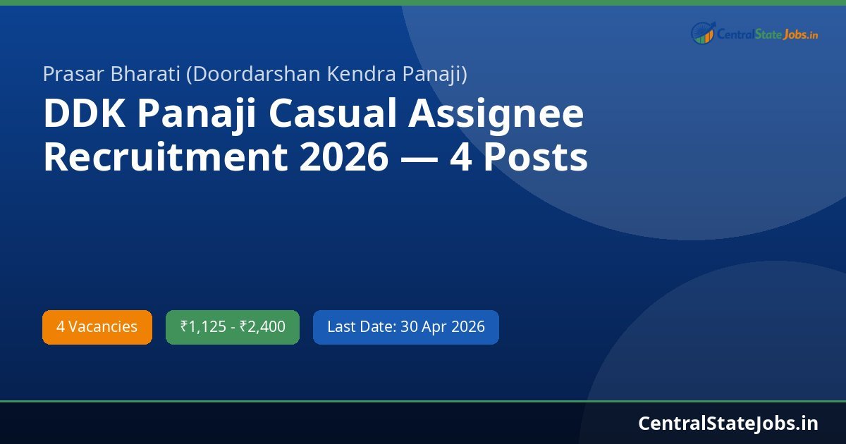DDK Panaji Casual Assignee Recruitment 2026 — 4 Posts