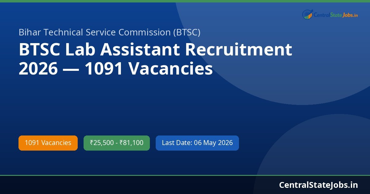 BTSC Lab Assistant Recruitment 2026 — 1091 Vacancies
