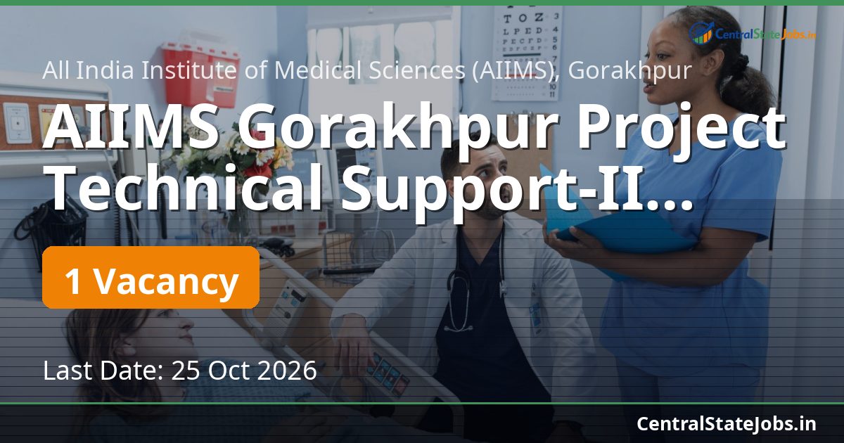 AIIMS Gorakhpur Project Technical Support-II Cardiology 2026