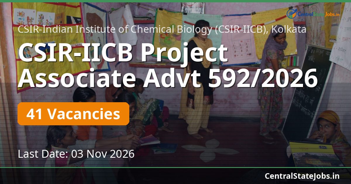 CSIR-IICB Project Associate Advt 592/2026 — 41 Vacancies
