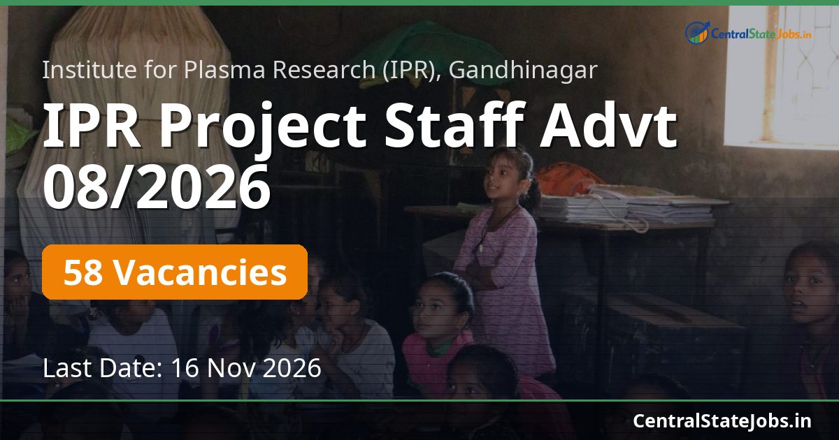 IPR Project Staff Advt 08/2026 — 58 Vacancies