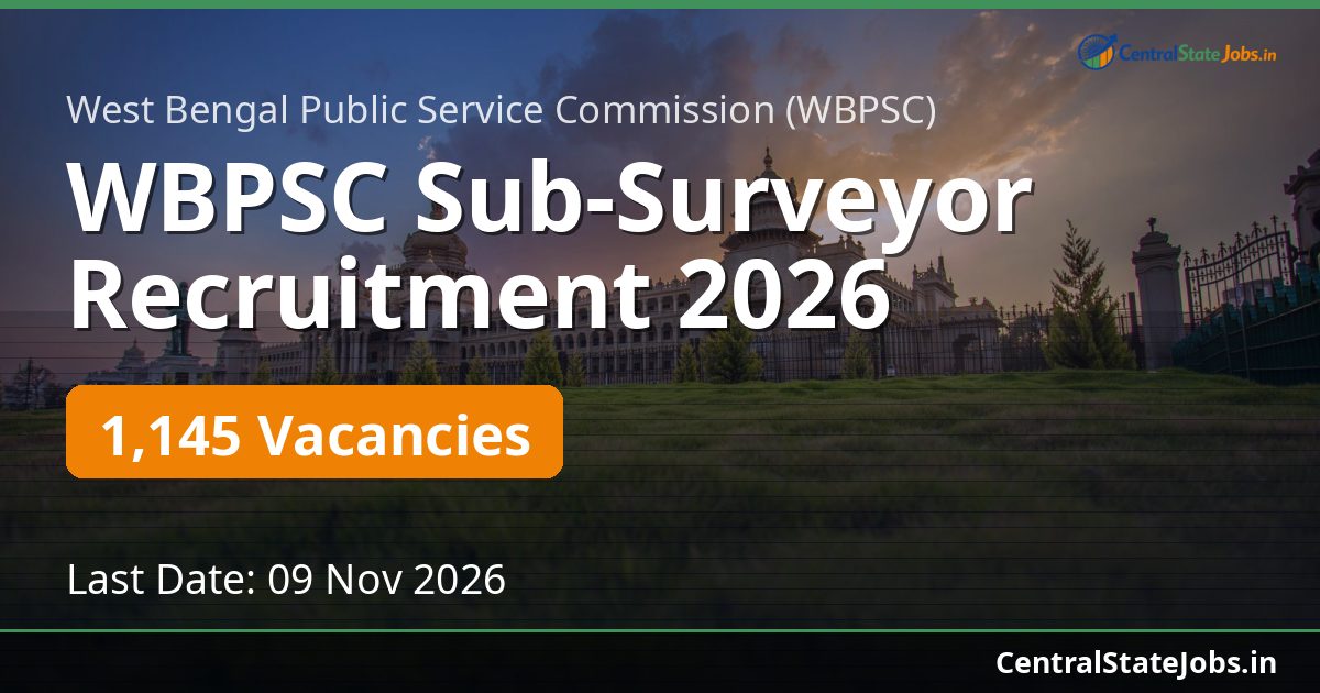 WBPSC Sub-Surveyor Recruitment 2026 — 1145 Vacancies