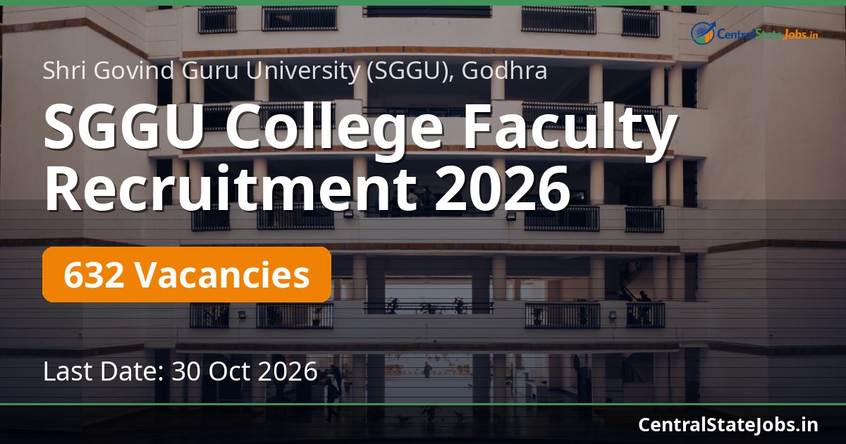 SGGU College Faculty Recruitment 2026 — 632 Vacancies