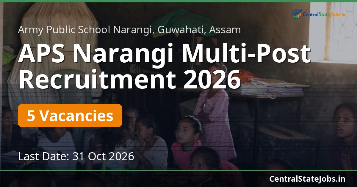 APS Narangi Multi-Post Recruitment 2026
