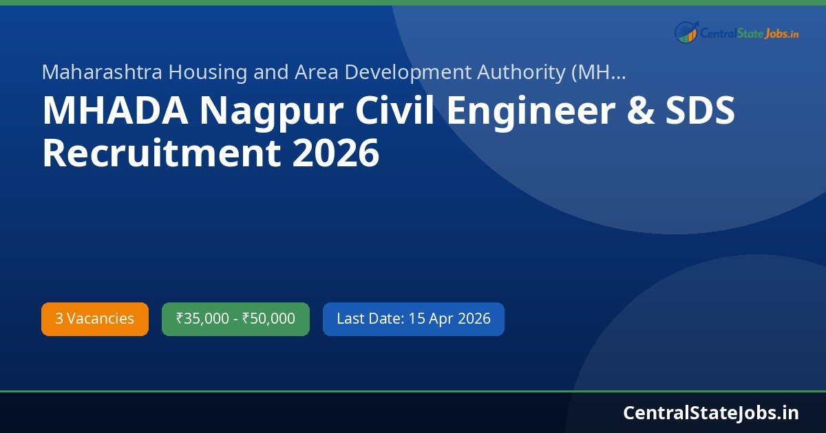 MHADA Nagpur Civil Engineer & SDS Recruitment 2026
