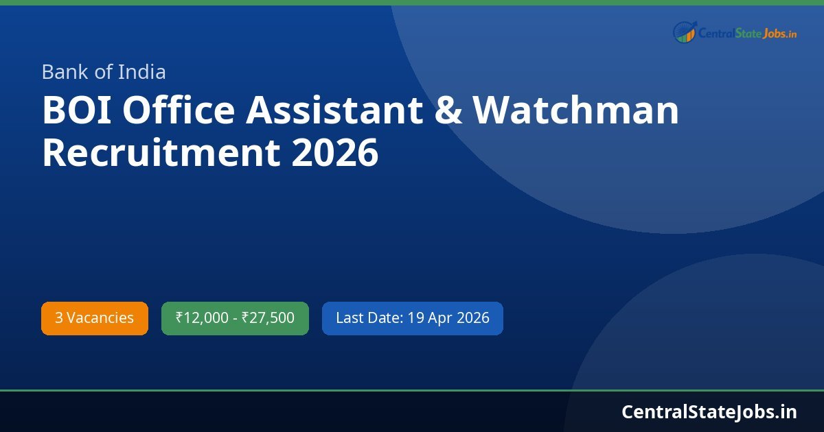 BOI Office Assistant & Watchman Recruitment 2026