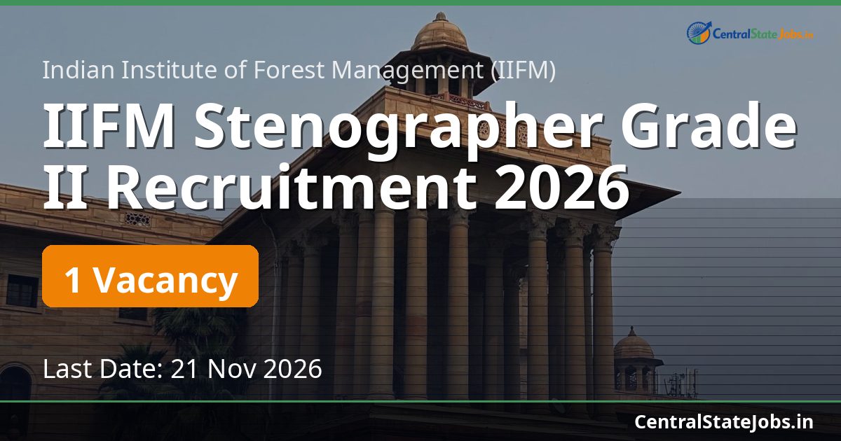 IIFM Stenographer Grade II Recruitment 2026