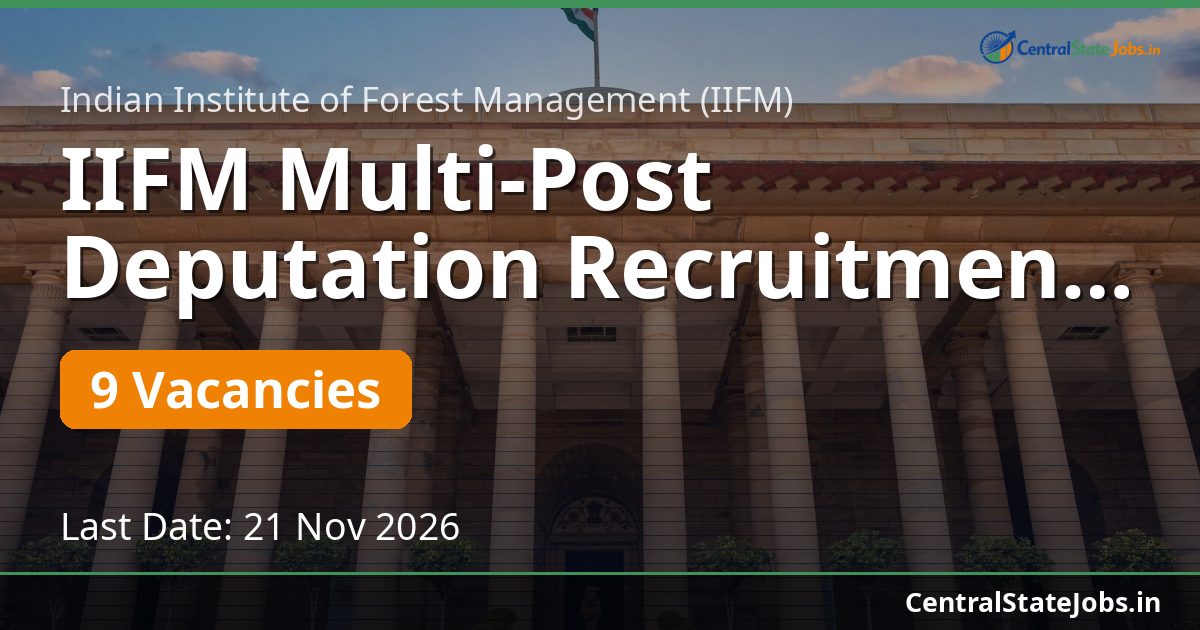 IIFM Multi-Post Deputation Recruitment 2026
