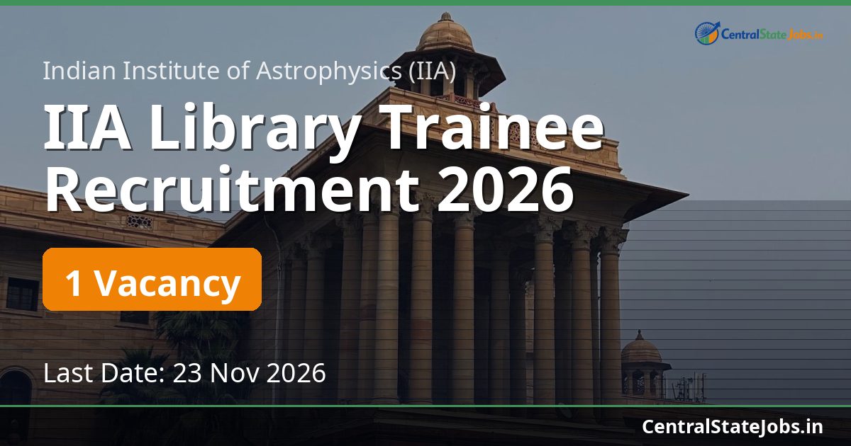 IIA Library Trainee Recruitment 2026