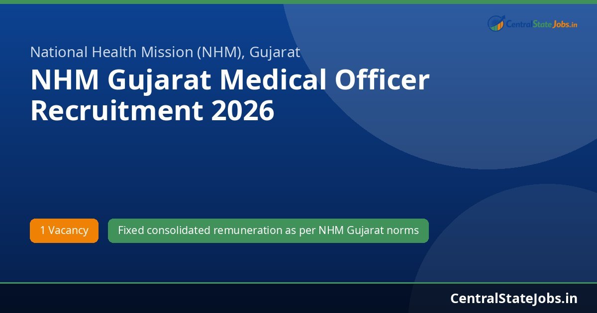 NHM Gujarat Medical Officer Recruitment 2026