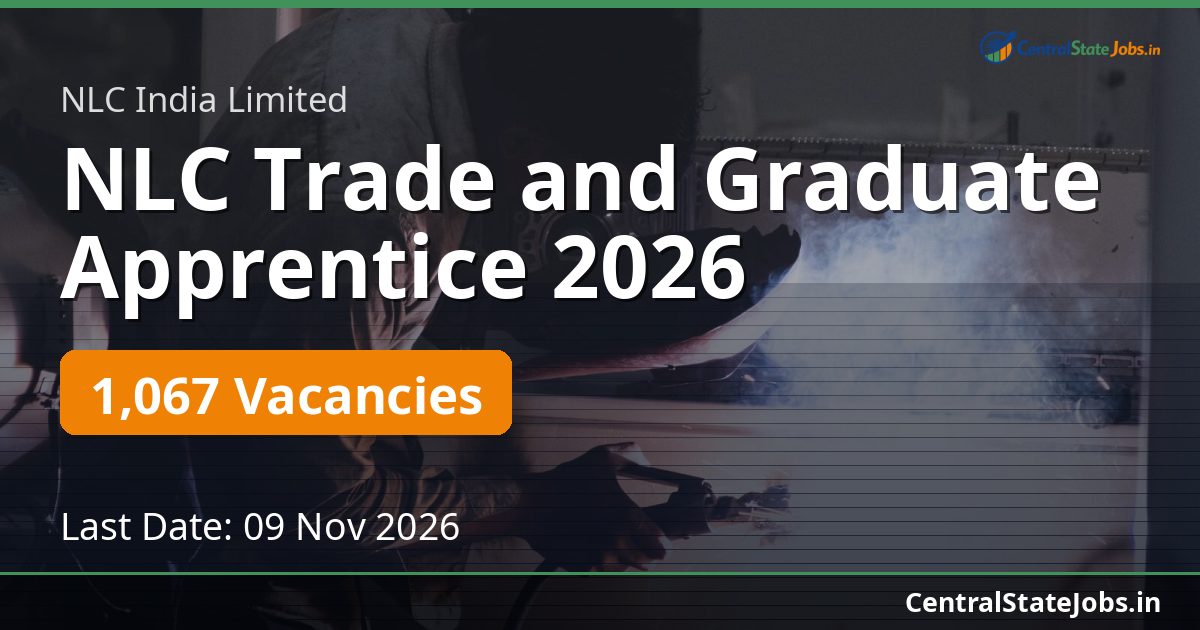 NLC Trade and Graduate Apprentice 2026 — 1067 Vacancies