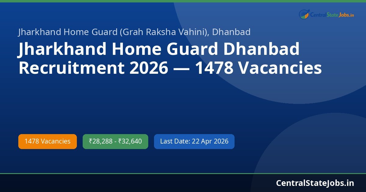 Jharkhand Home Guard Dhanbad Recruitment 2026 — 1478 Vacancies