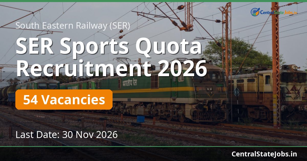 SER Sports Quota Recruitment 2026 — 54 Vacancies