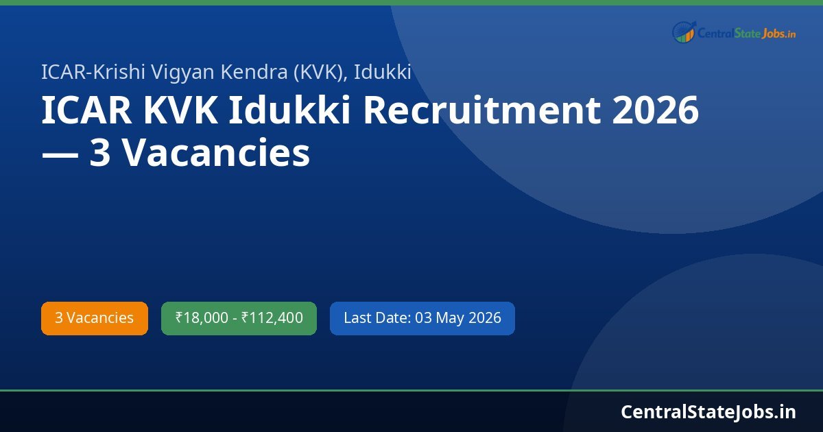 ICAR KVK Idukki Recruitment 2026 — 3 Vacancies