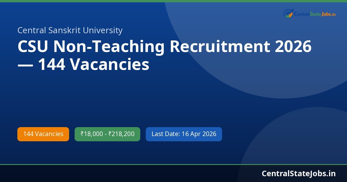 CSU Non-Teaching Recruitment 2026 — 144 Vacancies