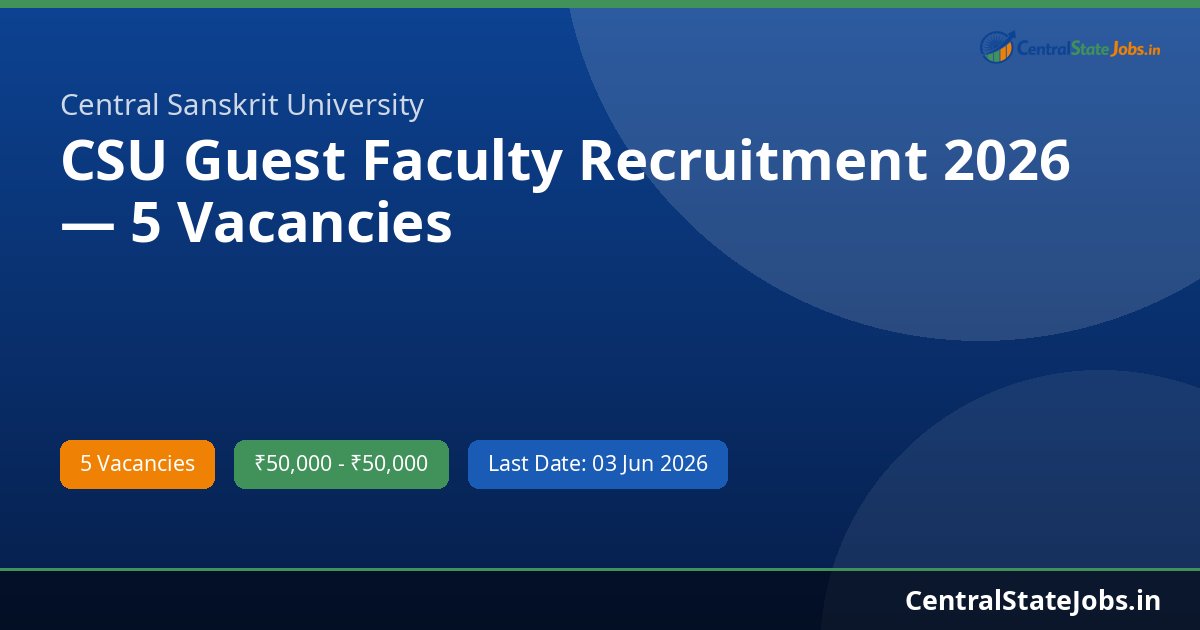 CSU Guest Faculty Recruitment 2026 — 5 Vacancies