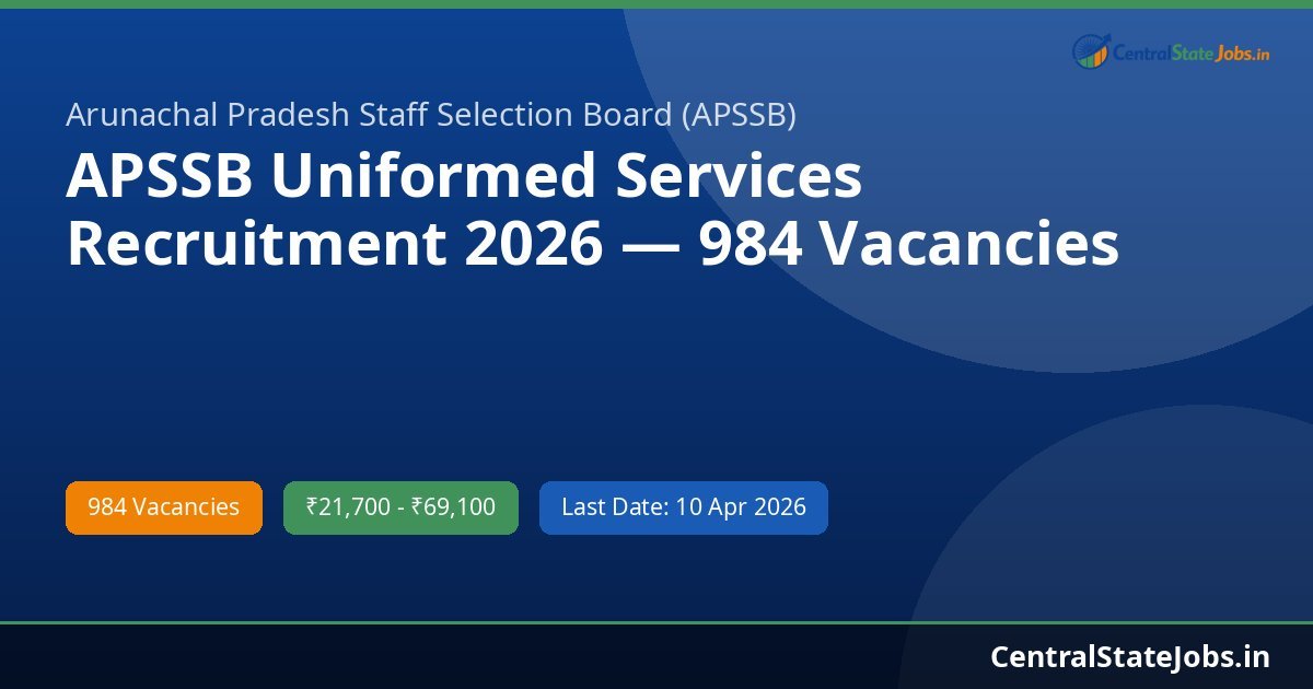 APSSB Uniformed Services Recruitment 2026 — 984 Vacancies