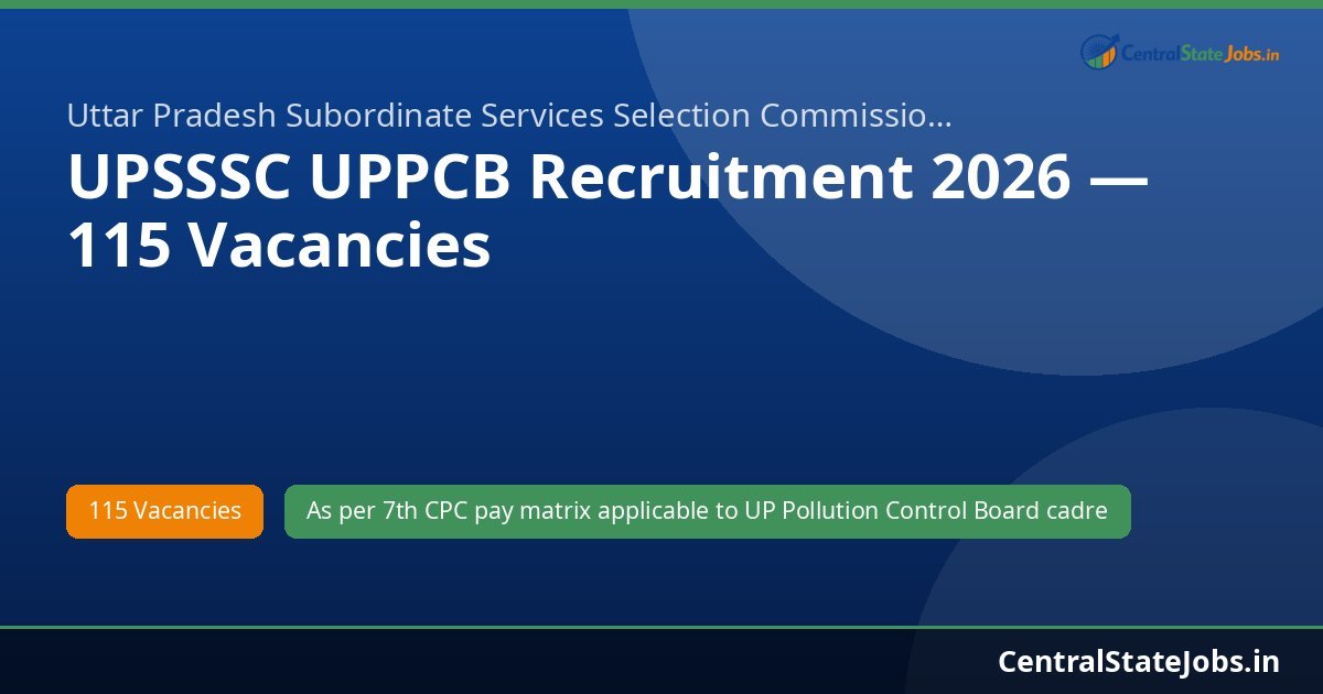 UPSSSC UPPCB Recruitment 2026 — 115 Vacancies