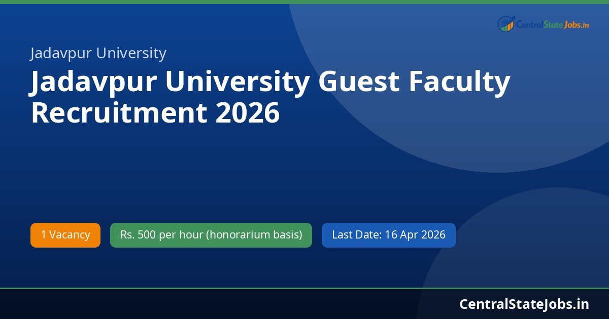 Jadavpur University Guest Faculty Recruitment 2026