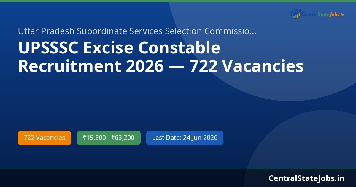 UPSSSC Excise Constable Recruitment 2026 — 722 Vacancies