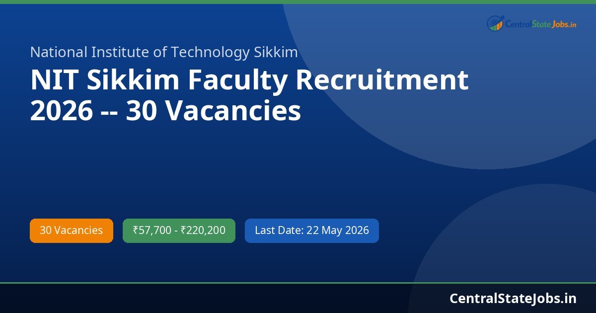 NIT Sikkim Faculty Recruitment 2026 -- 30 Vacancies