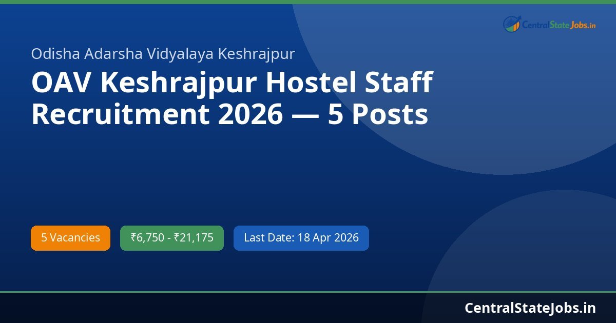 OAV Keshrajpur Hostel Staff Recruitment 2026 — 5 Posts