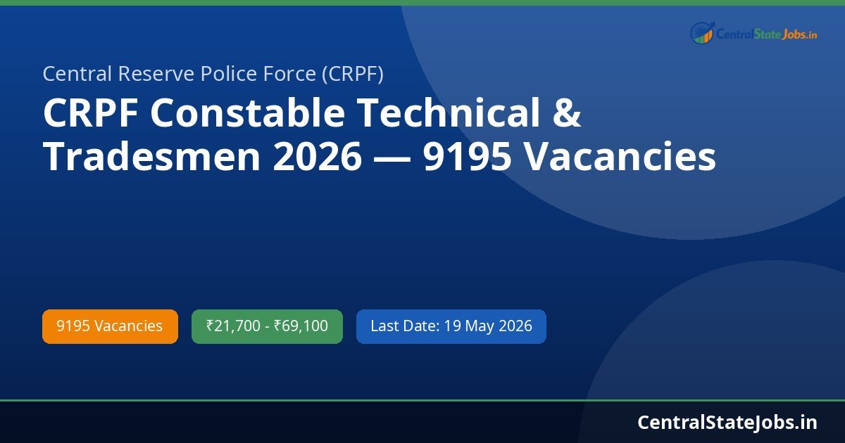 CRPF Constable Technical & Tradesmen 2026 — 9195 Vacancies