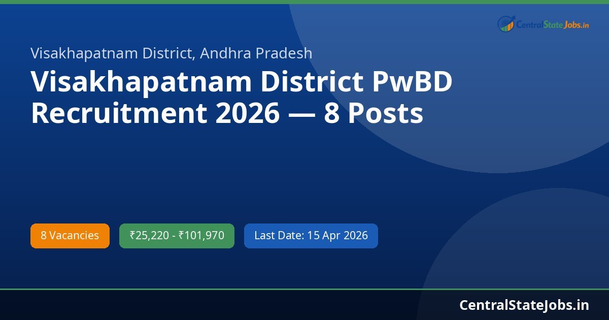 Visakhapatnam District PwBD Recruitment 2026 — 8 Posts