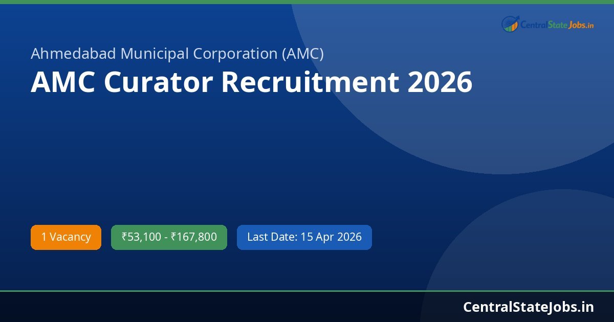 AMC Curator Recruitment 2026